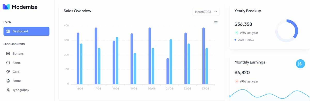 Modernize Tailwind - Charts page, crafted by AdminMart