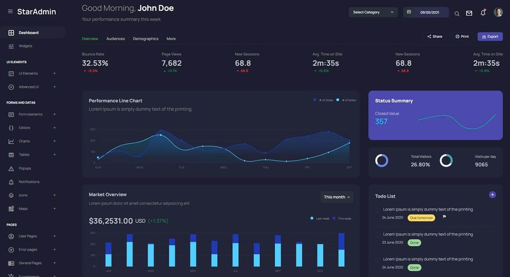 Star Admin - Open-Source Bootstrap 5 Template