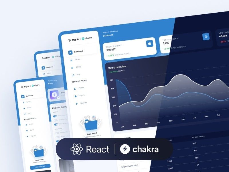 Chakra UI Components for React Admin Dashboard