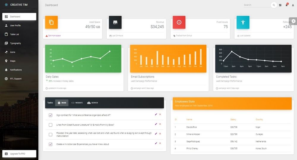 React MUI Templates Open Source And FREE