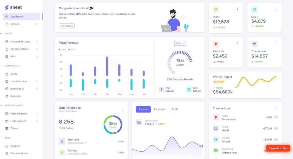 sneat bootstrap 5 html admin template pro nulled