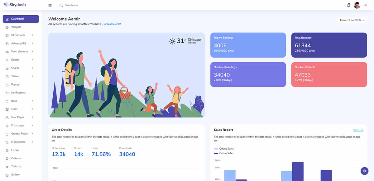 Skydash premium bootstrap 5 template