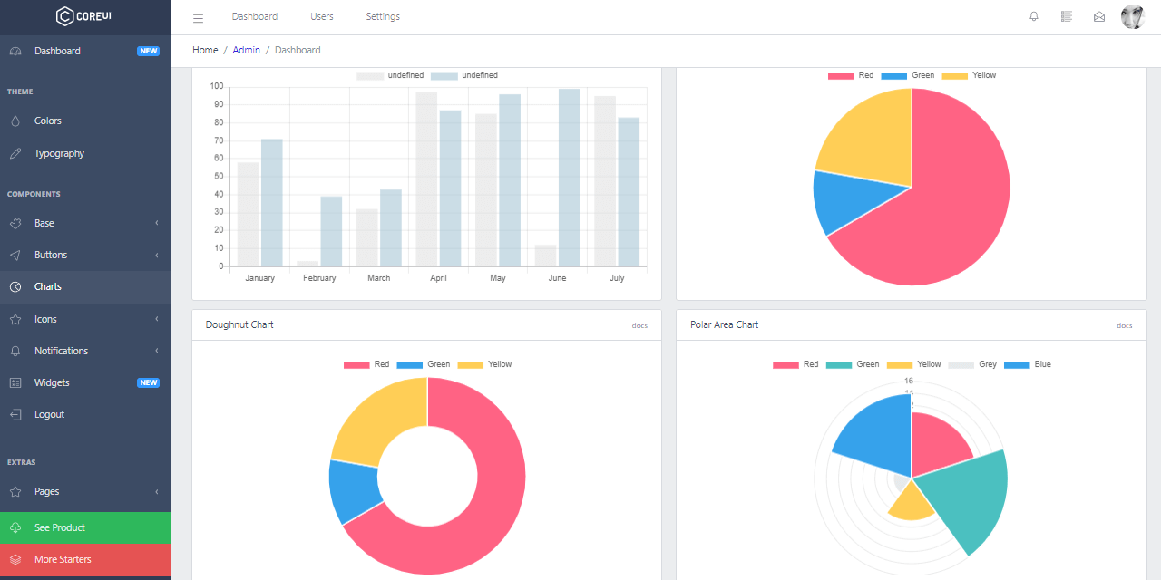 CoreUI - Open-Source Starters