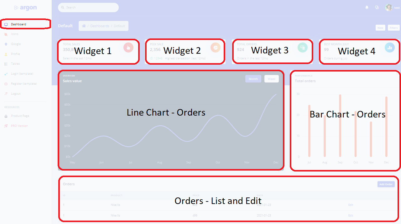 Django Dashboard - Argon Design (Free Product)