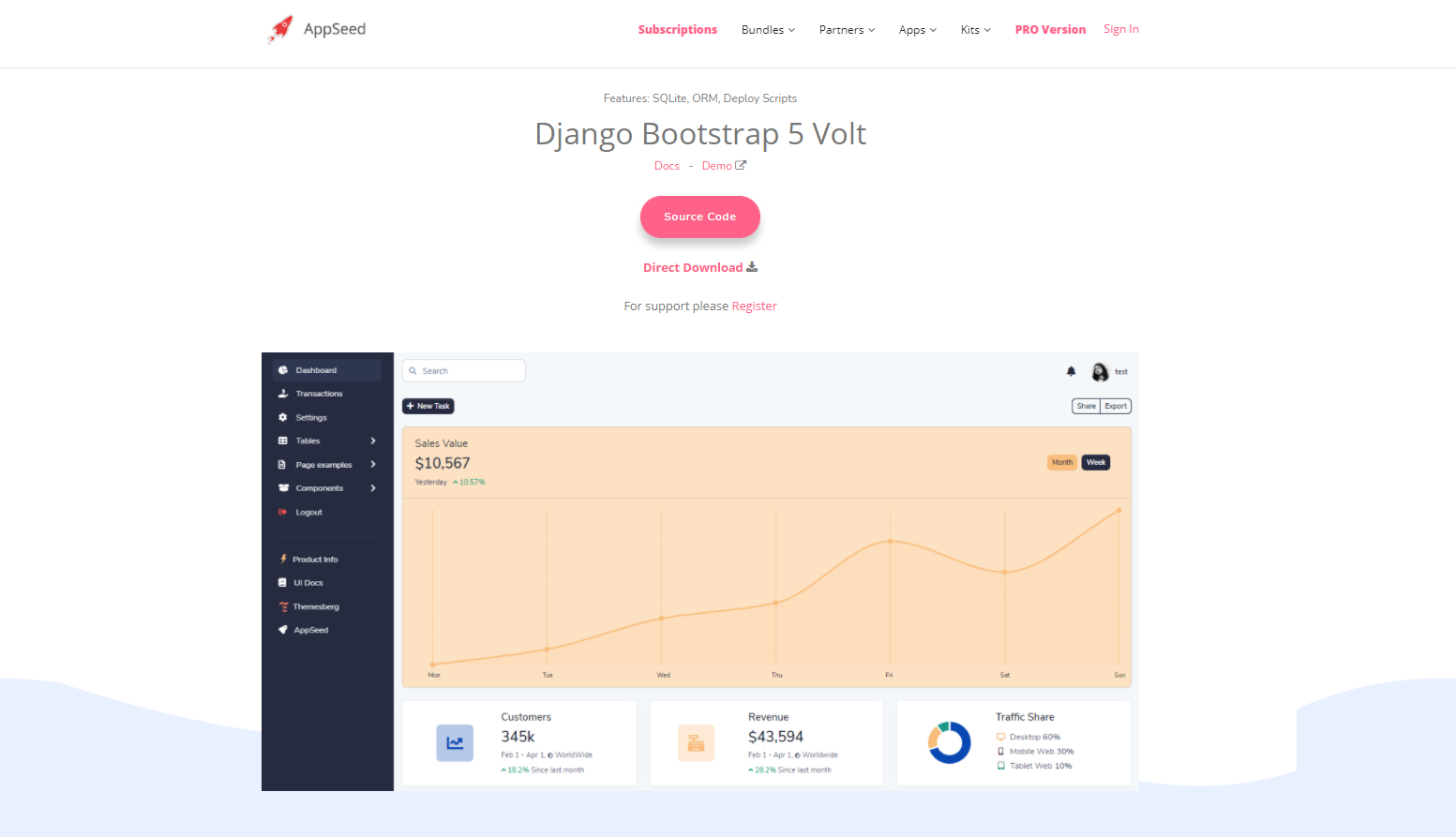 Django Bootstrap 5 - Volt Dashboard (Free Product)