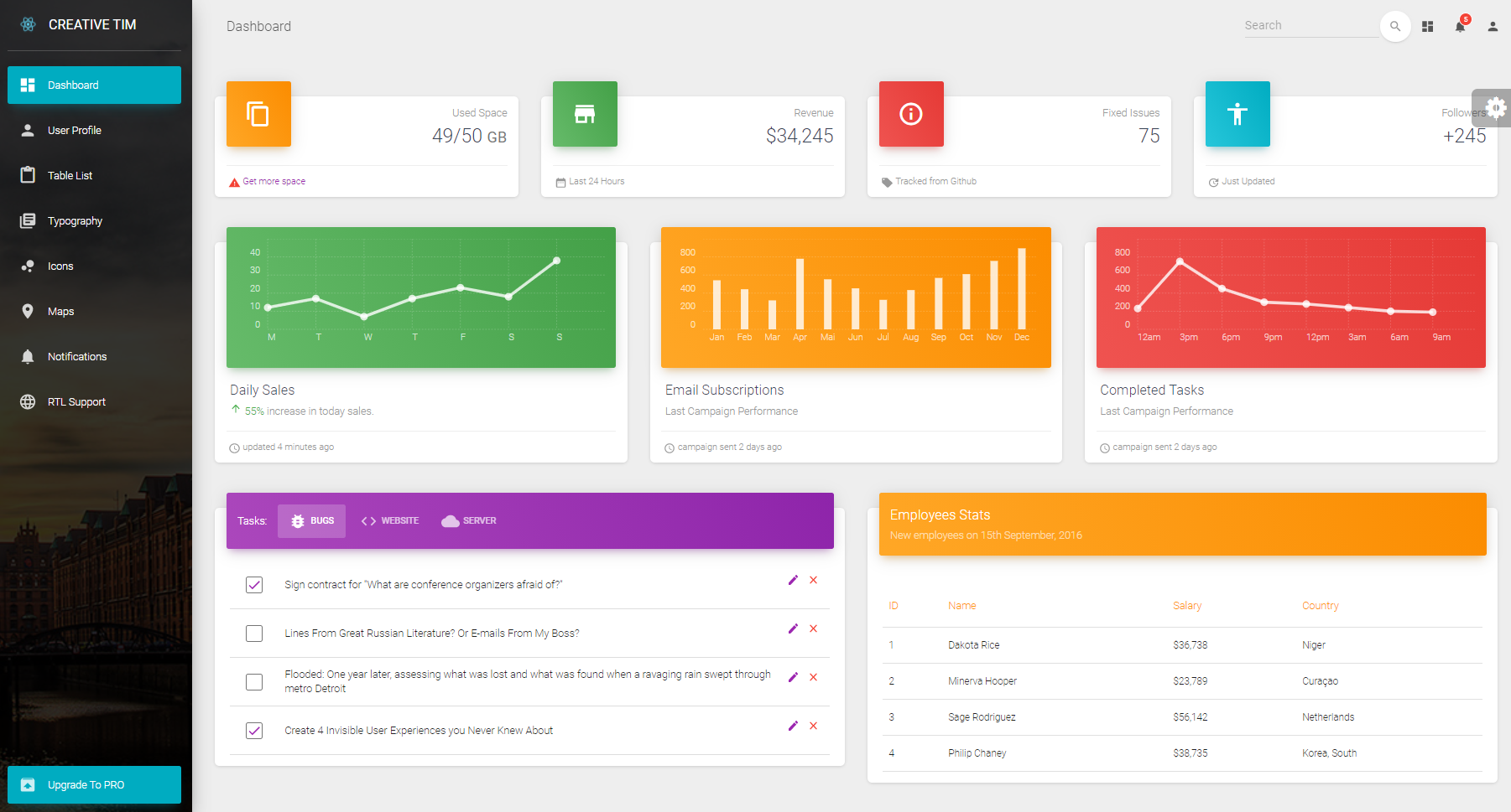 React Themes - Open-Source and Free