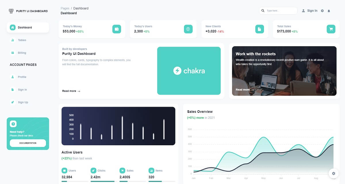 Open-source and free React Dashboard crafted in Chakra UI by Creative-Tim: Purity Dashboard