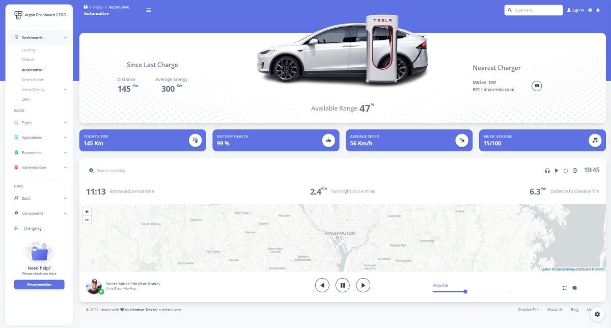 A futuristic automotive design provided by Argon Dashboard PRO (Bootstrap 5 Version). 