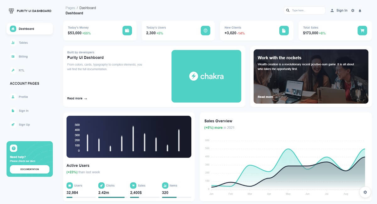 A nice and colorful dashboard provided by Purity, an open-source and free React Template.