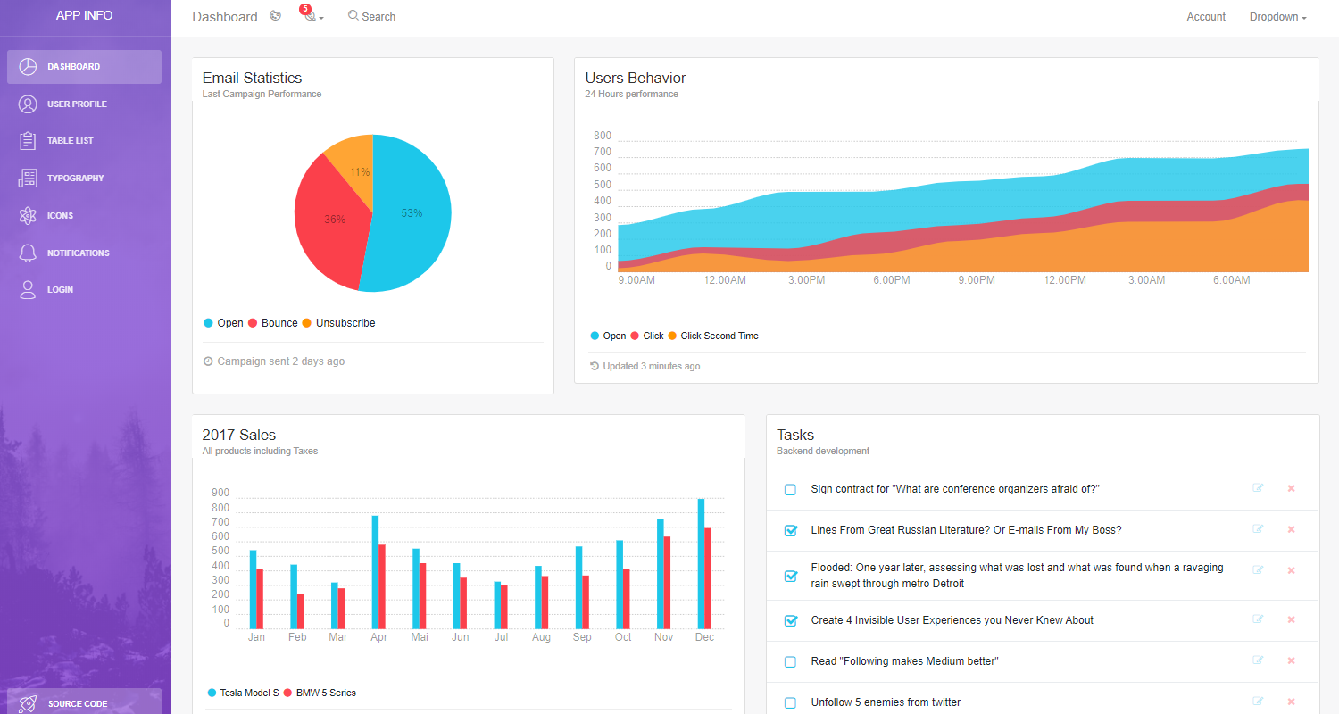 A colorful and simple Bootstrap 4 design - Light Bootstrap Dashboard.