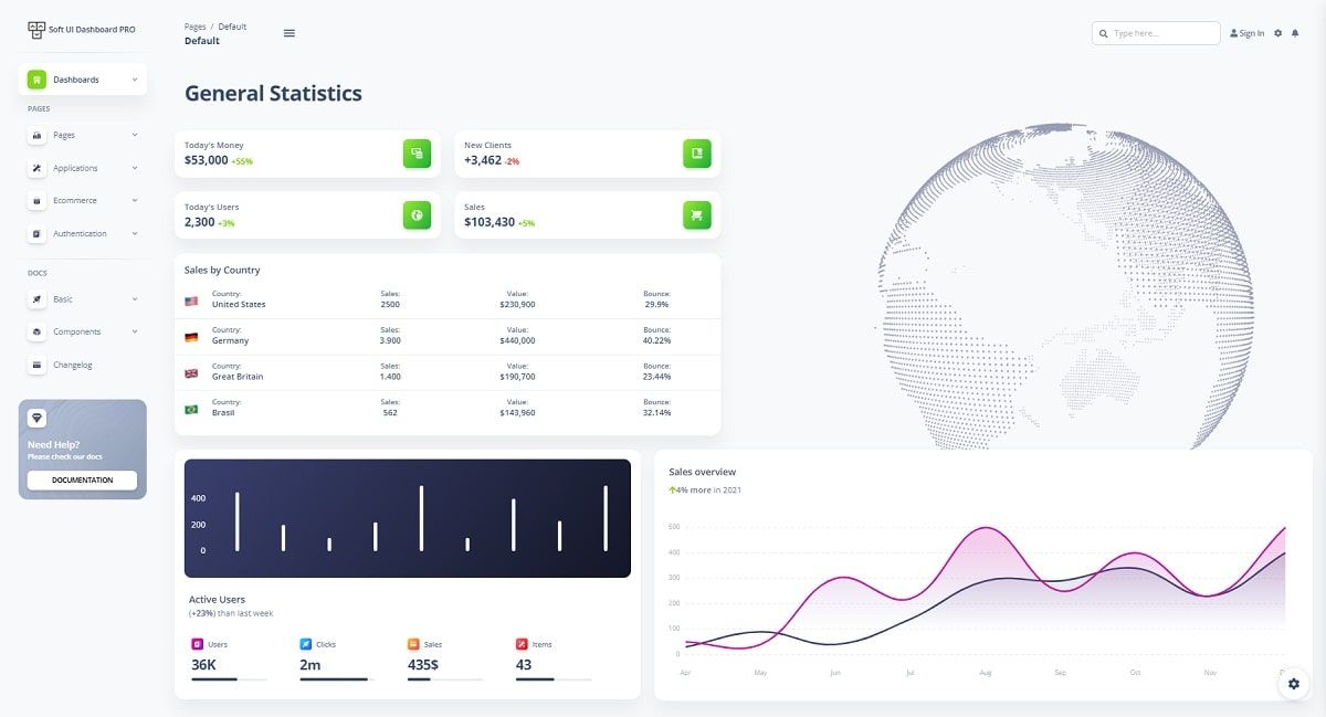 Vue Soft UI Dashboard - Premium Dashboard Template