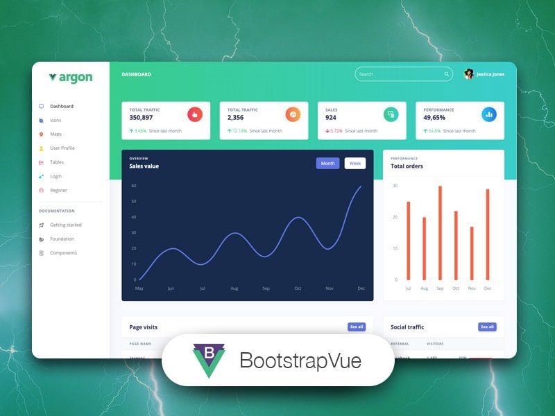 BootstrapVue Argon Dashboard - Open-Source Template from Creative-Tim
