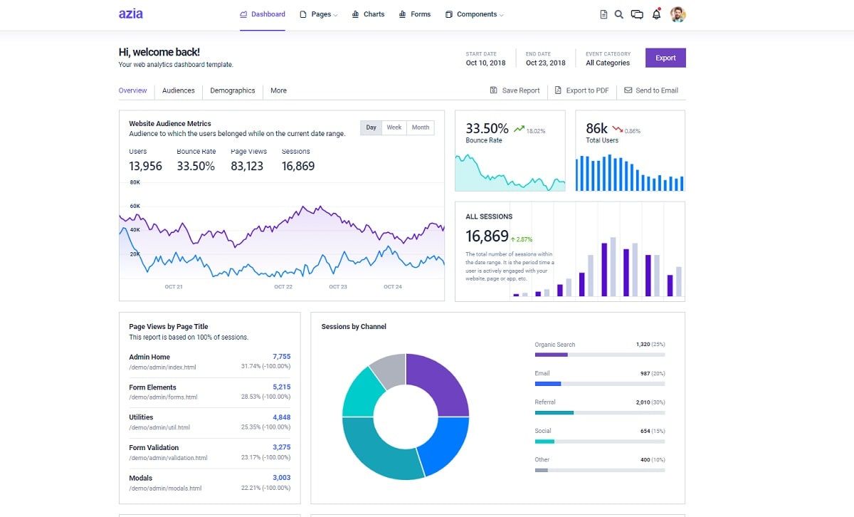 Flask Azia Dashboard - Open-Source Starter by AppSeed.