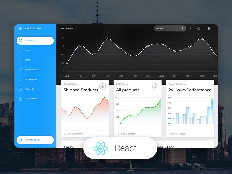 Now UI Dashboard React - Open-Source Template by Creative-Tim