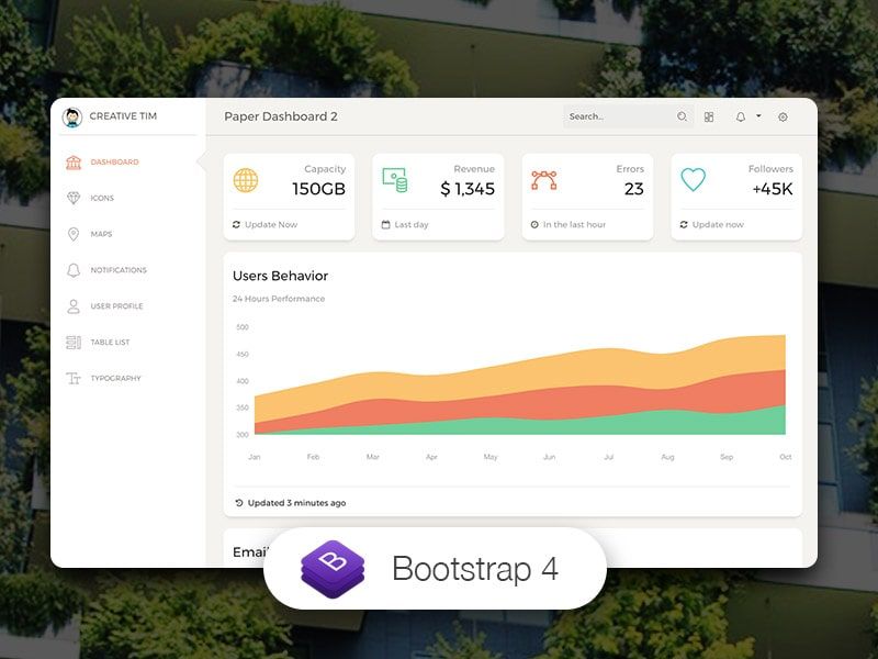Paper Dashboard 2 - Open-Source Bootstrap 4 Template (Creative-Tim)