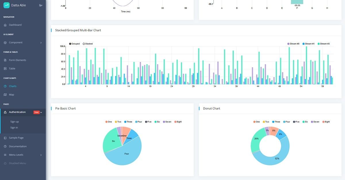 Datta Able React - Open-Source Template crafted by CodedThemes