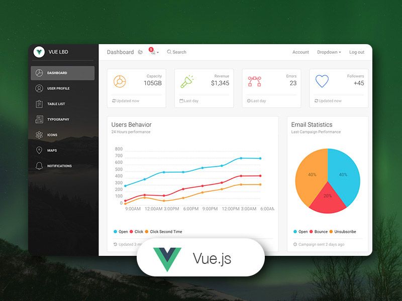 Vue Light Bootstrap Dashboard - Open-Source Vue2 Template.