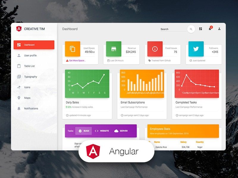 Angular 13 Templates - Free and Open-Source crafted by Creative-Tim