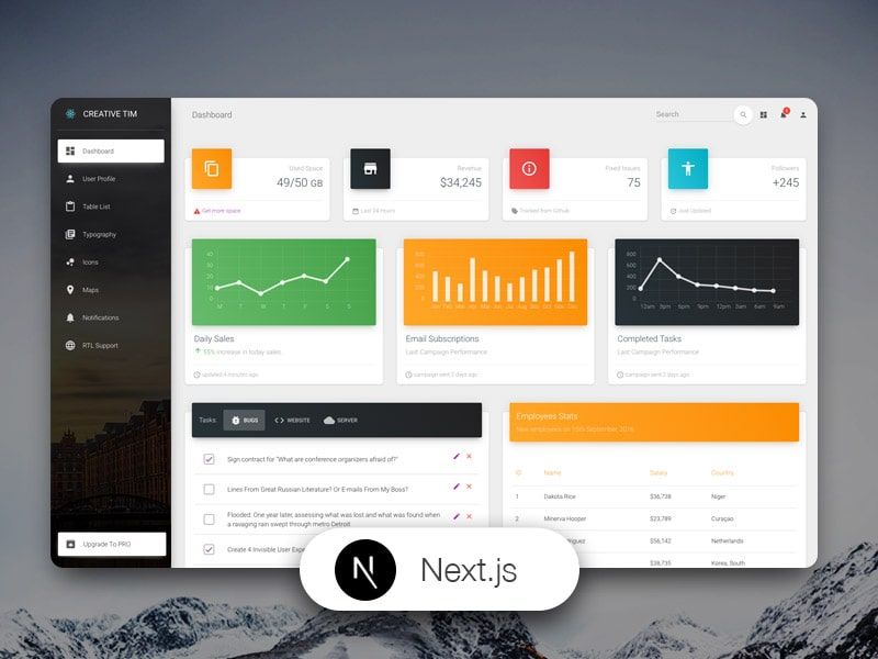 Open-Source MUI Template - NextJS Material Dashboard by Creative-Tim