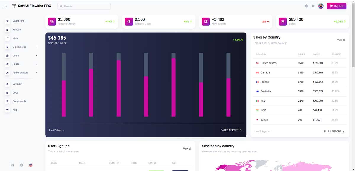 Soft UI Flowbite PRO - Premium Tailwind Starter