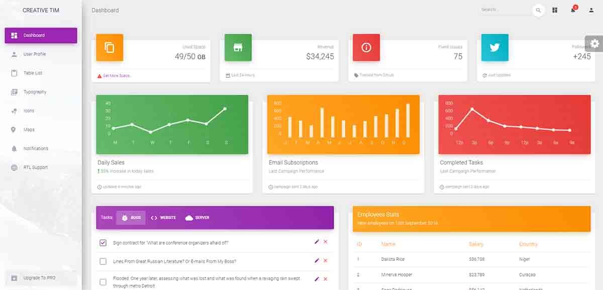 Material Dashboard - Open-Source Bootstrap 4 template