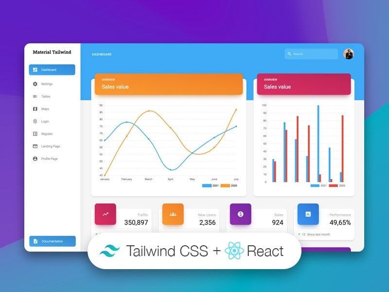 Open-Source Material Dashboard built with Tailwind and React