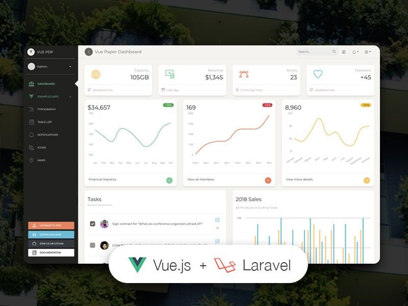 Vue Paper Dashboard - Open-Source Laravel Starter