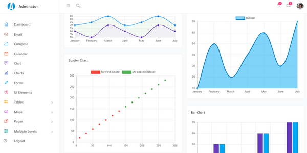 Adminator - Free Admin Dashboard