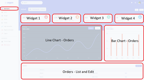 Django Dashboard - Argon Design (Free Product)