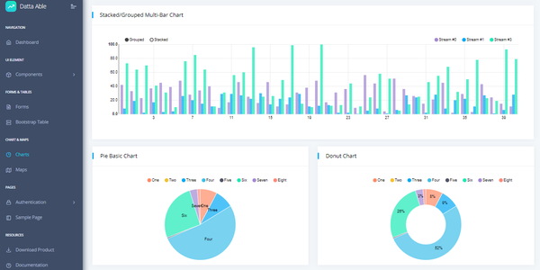 A modern dashboard page with a dark left menu and many colorful charts and widgets, all provided by Django React Datta Able. 