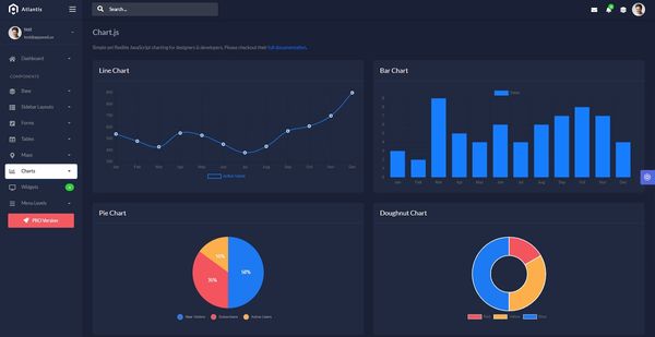 A colorful dark-themed dashboard crafted in Django on top of Atlantis Lite design (free version).