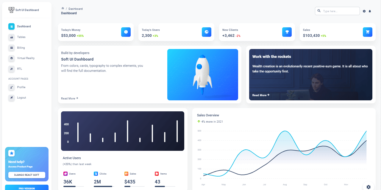 React Django - Soft UI Dashboard