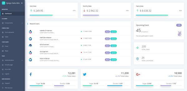 A colorful dashboard provided by Datta Able, a modern Seed project. 