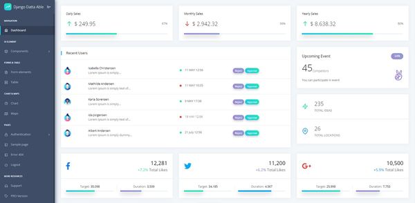 A colorful dashboard provided by Datta Able, a modern Seed project. 