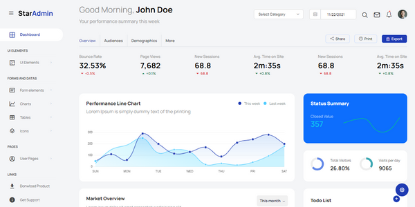 A modern and colorful dashboard page provided by Star Admin, an open-source template.  