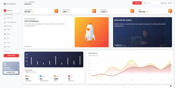 Free Laravel Dashboard - Soft UI Design