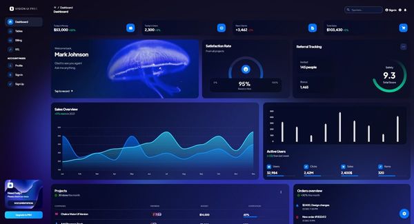 Vision UI Dashboard - Open-source React Template