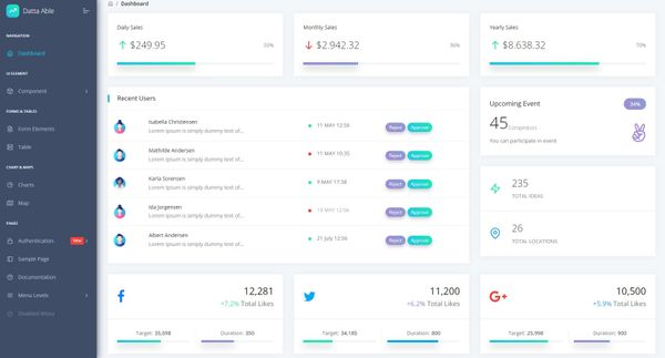 Data Able React - Open-Source React Dashboard