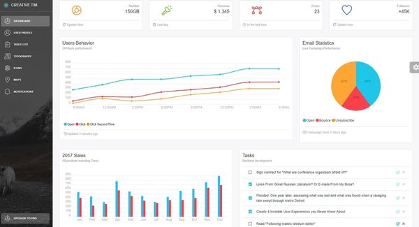 Free React Dashboard - Light Design (Open-Source Template)