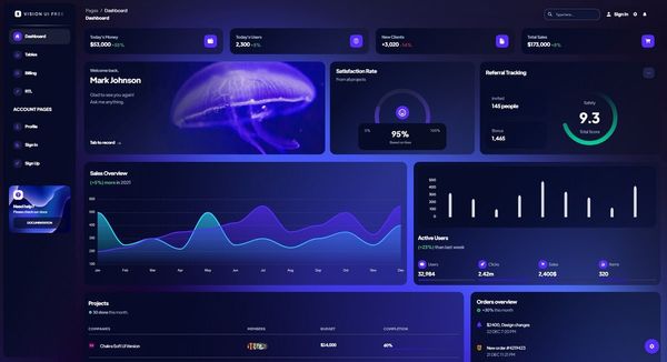 Vision UI Dashboard Chakra - Free Product