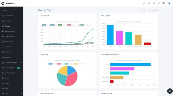 AdminPro Bootstrap Dashboard - Premium Template provided b WrapPixel