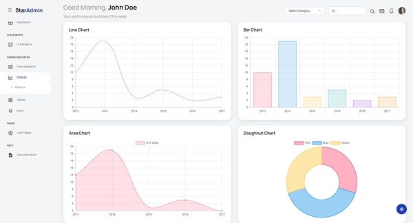 BoostrapDash Open-Source Products - A curated List