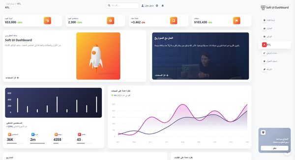 Soft Dashboard Laravel - Free Template
