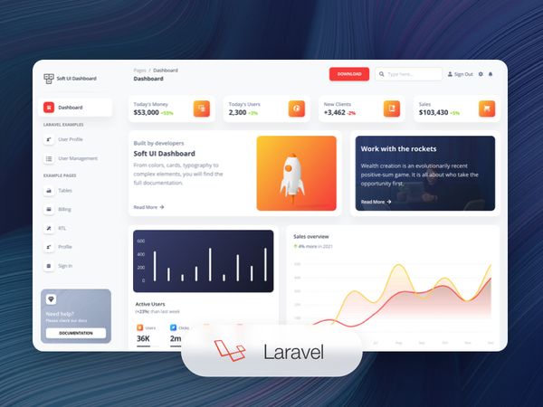 Soft UI Dashboard Laravel - Free template by Creative-Tim