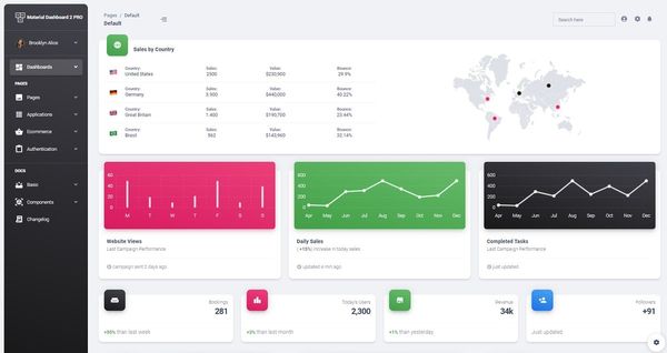 Vue Material Dashboard 2 PRO - Premium Admin Template based on Vue3 & Bootstrap5