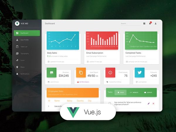 Vue Material Dashboard - Open-Source Template by Creative-Tim