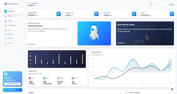 NodeJS React Soft Dashboard - Open-Source Full-Stack Project by AppSeed