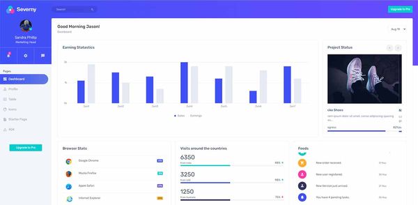 Severny Dashboard Lite - Open-Source design (by WrapPixel)