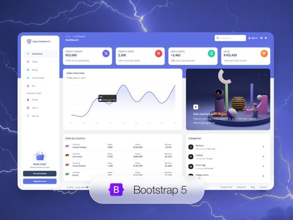 Argon Dashboard BS5 - Open-Source Dashboard Template