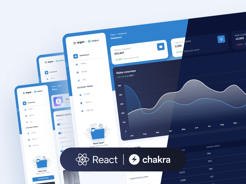Admin Template for Chakra UI and React - Free product